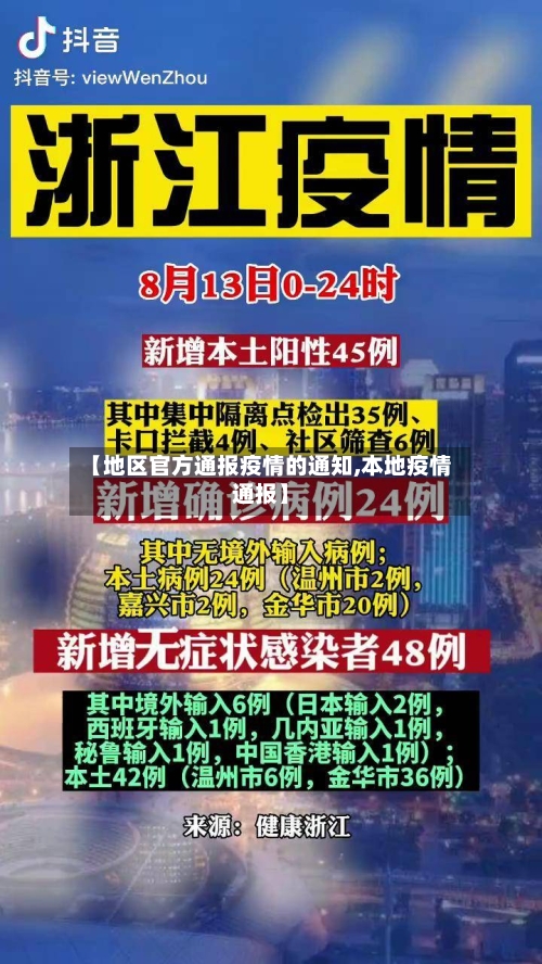 【地区官方通报疫情的通知,本地疫情通报】