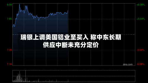瑞银上调美国铝业至买入 称中东长期供应中断未充分定价