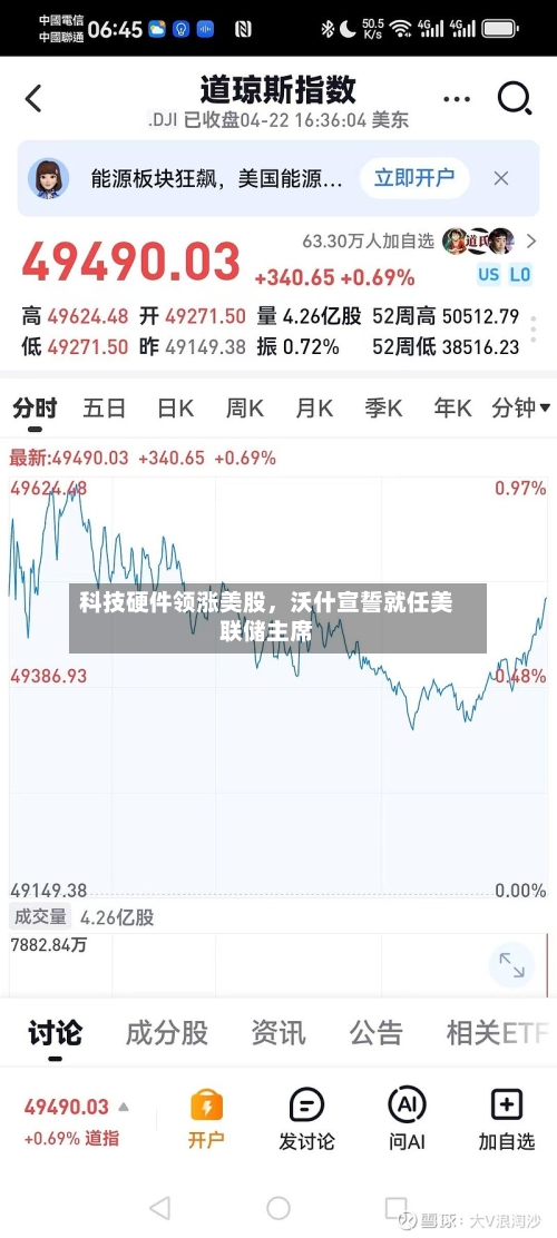 科技硬件领涨美股，沃什宣誓就任美联储主席