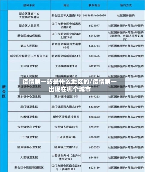 疫情第一站是什么地区的/疫情第一出现在哪个城市