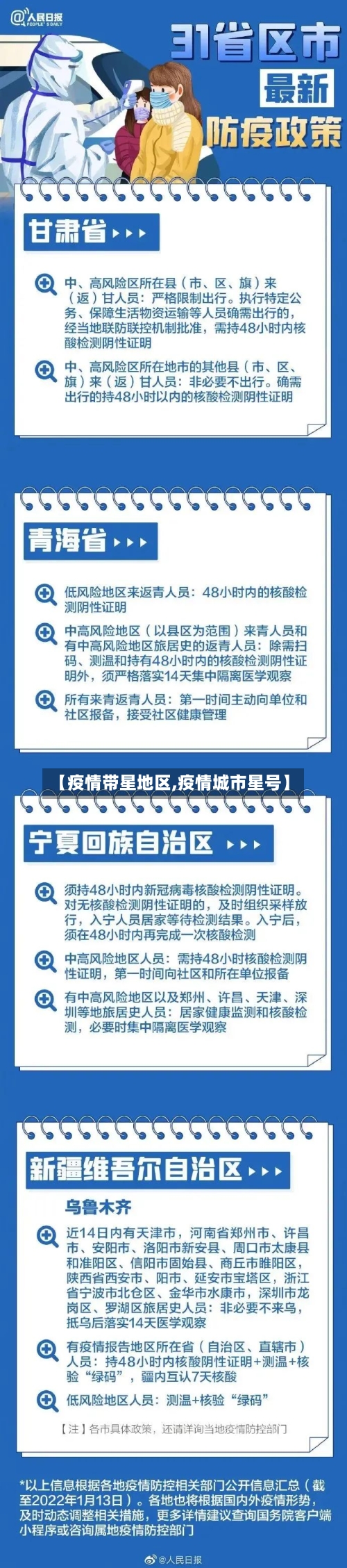 【疫情带星地区,疫情城市星号】