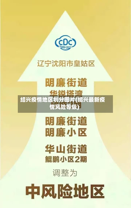 绍兴疫情地区划分图片(绍兴最新疫情风险等级)