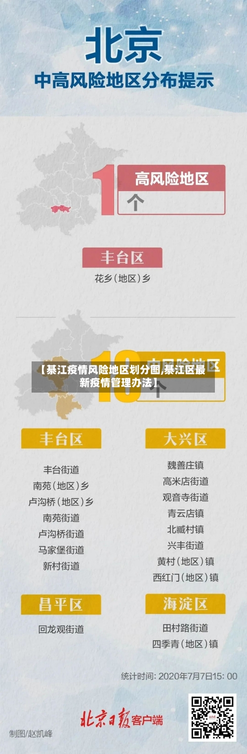 【綦江疫情风险地区划分图,綦江区最新疫情管理办法】