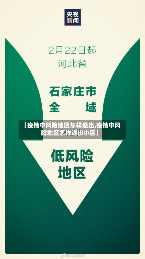 【疫情中风险地区怎样退出,疫情中风险地区怎样退出小区】