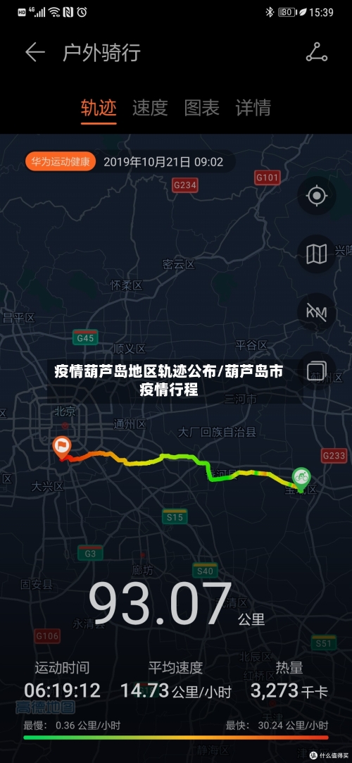 疫情葫芦岛地区轨迹公布/葫芦岛市疫情行程