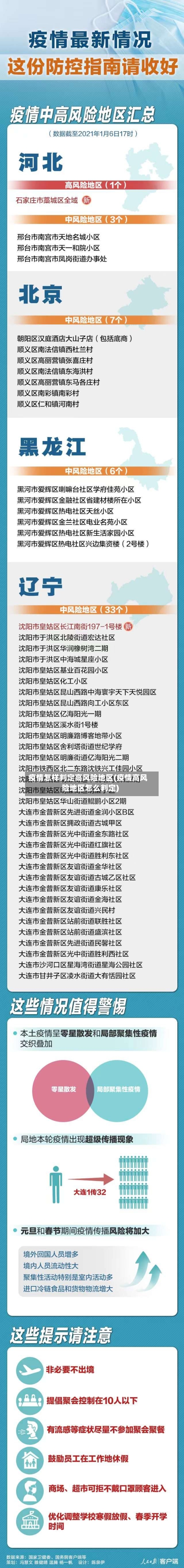 疫情怎样判定高风险地区(疫情高风险地区怎么判定)