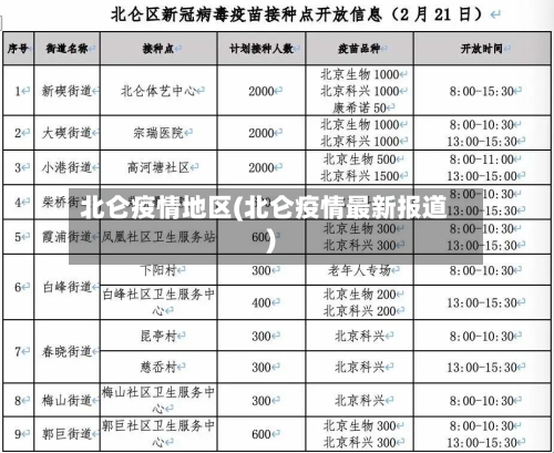 北仑疫情地区(北仑疫情最新报道)