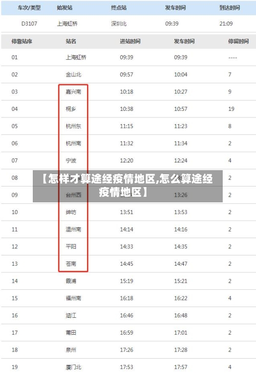 【怎样才算途经疫情地区,怎么算途经疫情地区】
