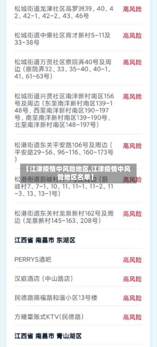 【江津疫情中风险地区,江津疫情中风险地区名单】