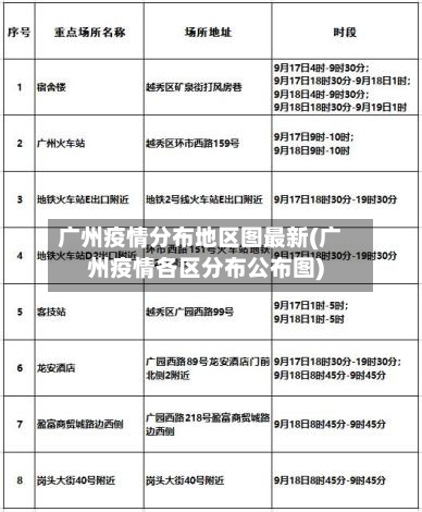 广州疫情分布地区图最新(广州疫情各区分布公布图)
