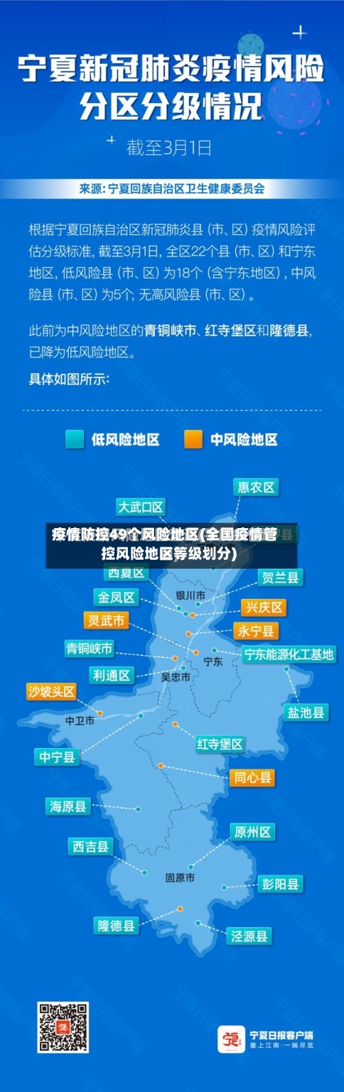 疫情防控49个风险地区(全国疫情管控风险地区等级划分)