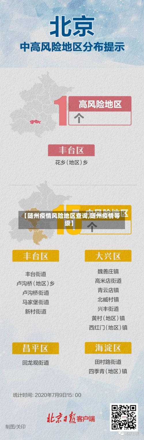 【随州疫情风险地区查询,随州疫情等级】