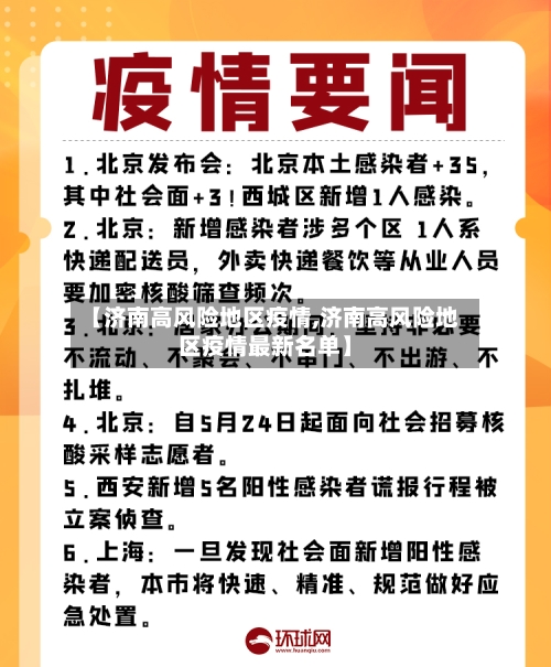 【济南高风险地区疫情,济南高风险地区疫情最新名单】