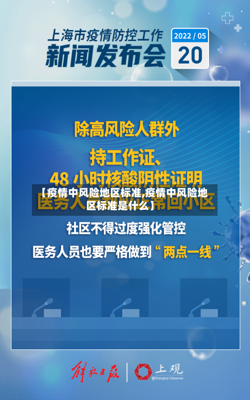 【疫情中风险地区标准,疫情中风险地区标准是什么】