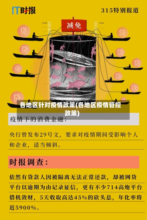 各地区针对疫情政策(各地区疫情管控政策)-第1张图片
