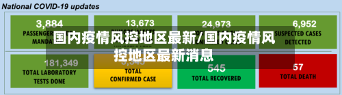 国内疫情风控地区最新/国内疫情风控地区最新消息