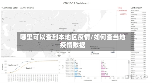 哪里可以查到本地区疫情/如何查当地疫情数据