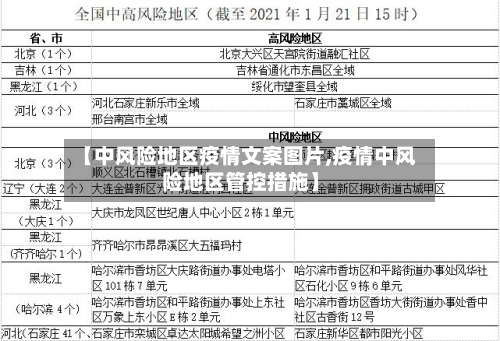 【中风险地区疫情文案图片,疫情中风险地区管控措施】