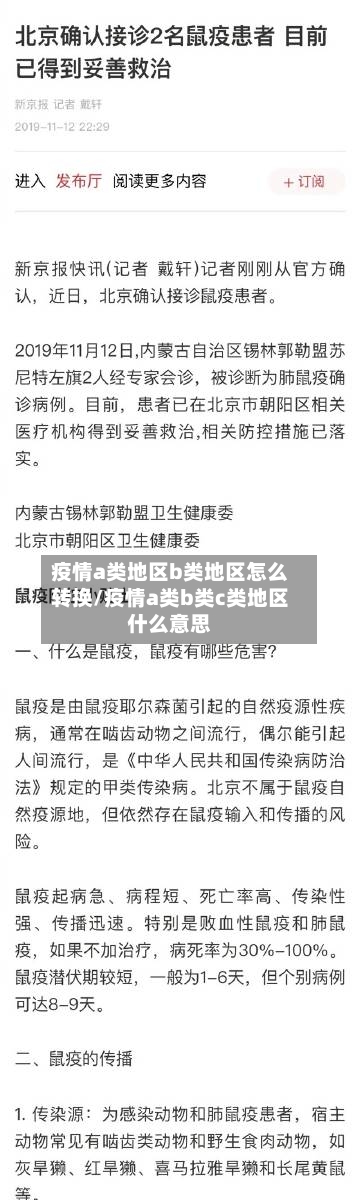疫情a类地区b类地区怎么转换/疫情a类b类c类地区什么意思