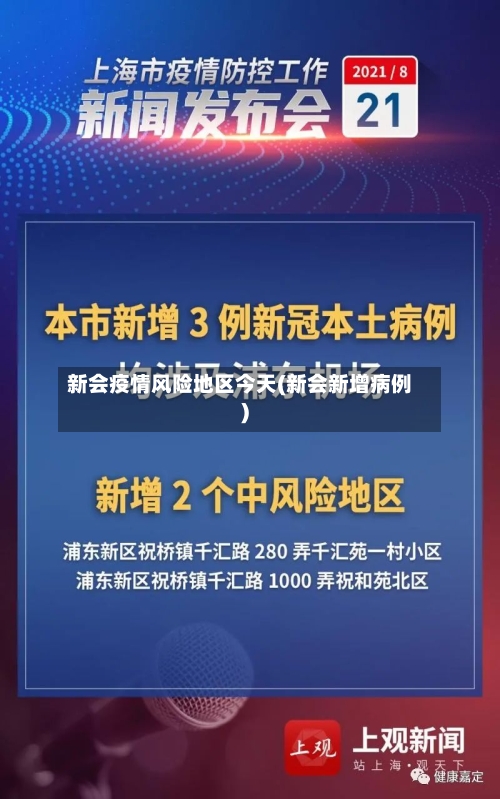 新会疫情风险地区今天(新会新增病例)