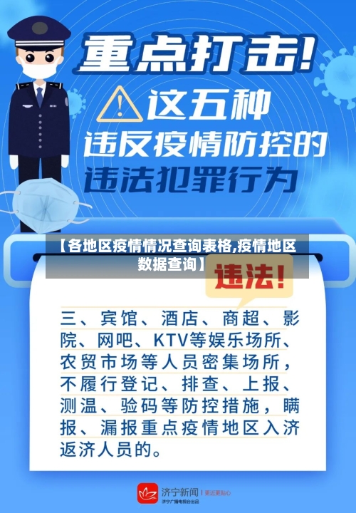 【各地区疫情情况查询表格,疫情地区数据查询】