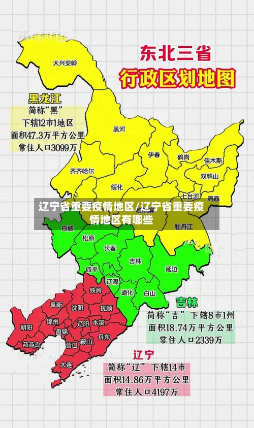 辽宁省重要疫情地区/辽宁省重要疫情地区有哪些