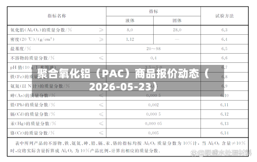 聚合氧化铝（PAC）商品报价动态（2026-05-23）