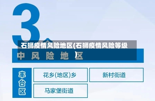 石狮疫情风险地区(石狮疫情风险等级)