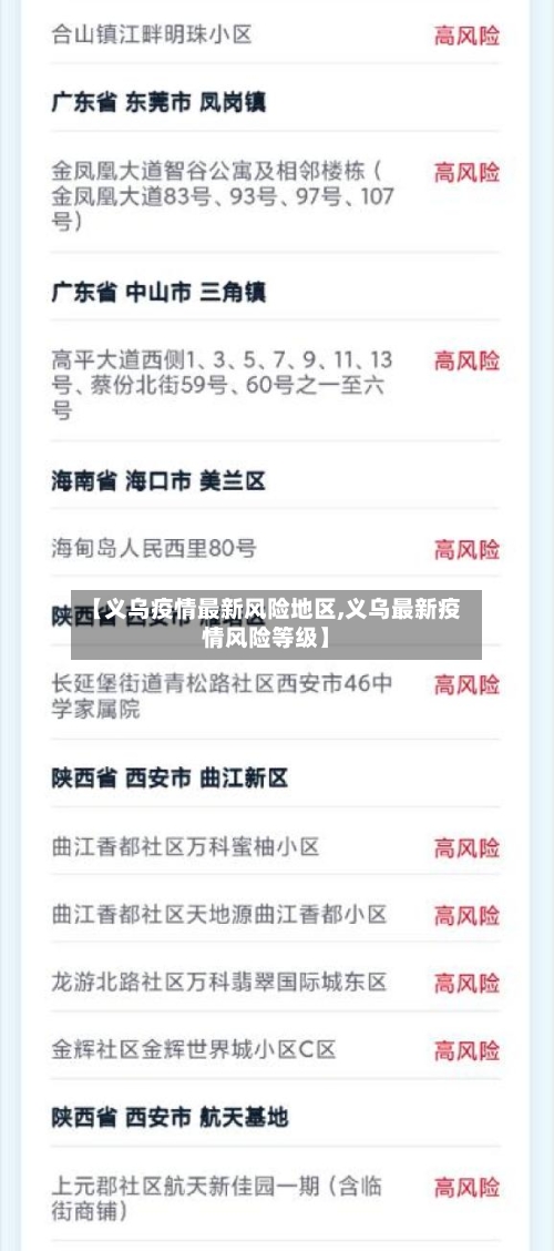【义乌疫情最新风险地区,义乌最新疫情风险等级】