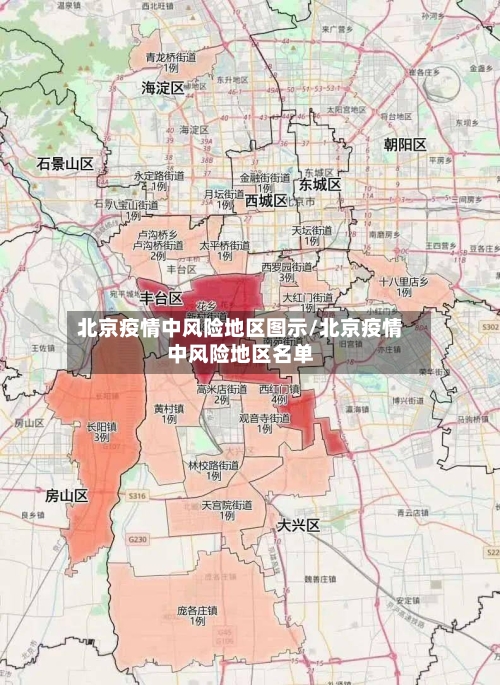 北京疫情中风险地区图示/北京疫情中风险地区名单