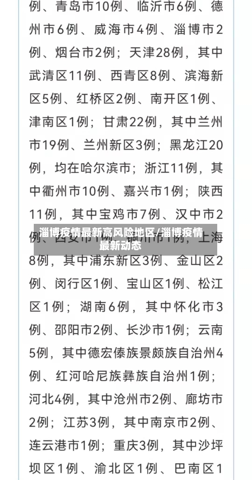 淄博疫情最新高风险地区/淄博疫情最新动态
