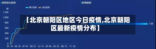 【北京朝阳区地区今日疫情,北京朝阳区最新疫情分布】
