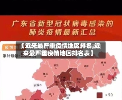 【近来最严重疫情地区排名,近来最严重疫情地区排名表】