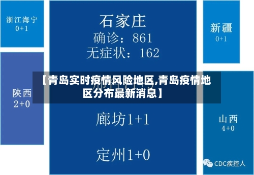 【青岛实时疫情风险地区,青岛疫情地区分布最新消息】