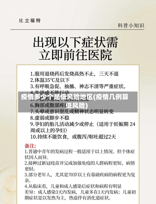 疫情多少个是低风险地区(疫情几例算低风险)