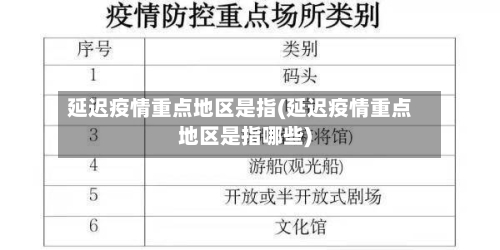 延迟疫情重点地区是指(延迟疫情重点地区是指哪些)