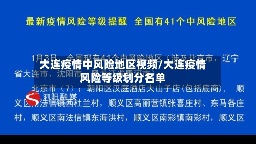 大连疫情中风险地区视频/大连疫情风险等级划分名单
