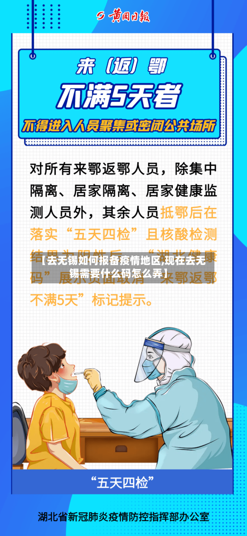 【去无锡如何报备疫情地区,现在去无锡需要什么码怎么弄】