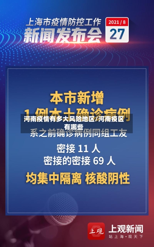 河南疫情有多大风险地区/河南疫区有哪些