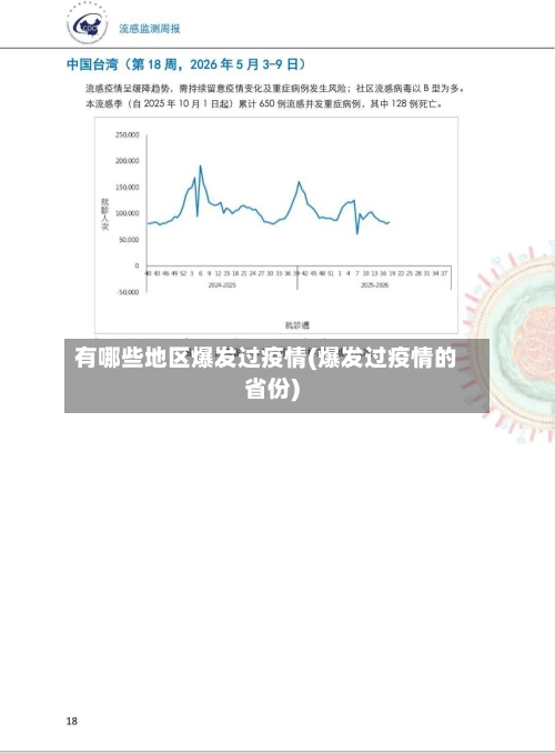 有哪些地区爆发过疫情(爆发过疫情的省份)