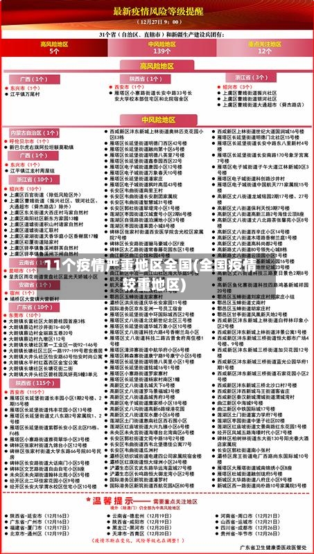 11个疫情严重地区全国(全国疫情较重地区)