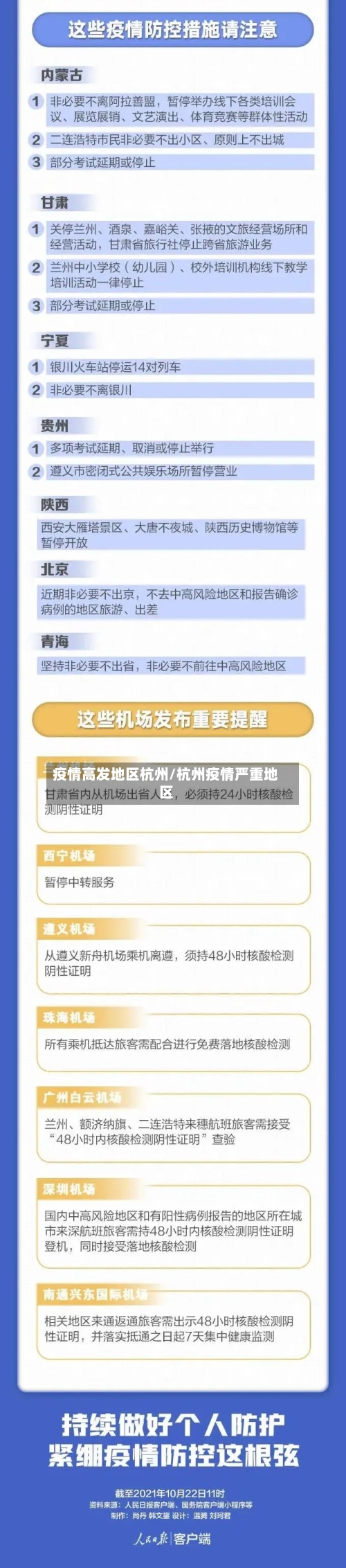 疫情高发地区杭州/杭州疫情严重地区
