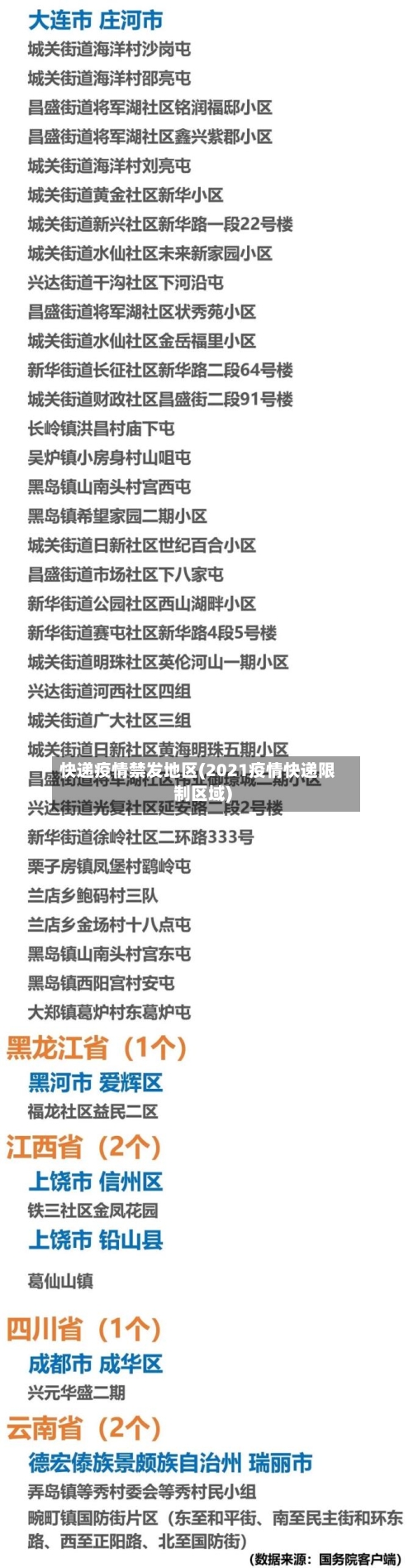 快递疫情禁发地区(2021疫情快递限制区域)