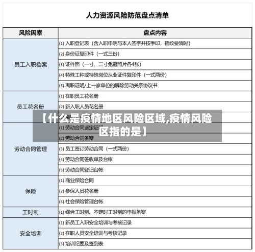 【什么是疫情地区风险区域,疫情风险区指的是】