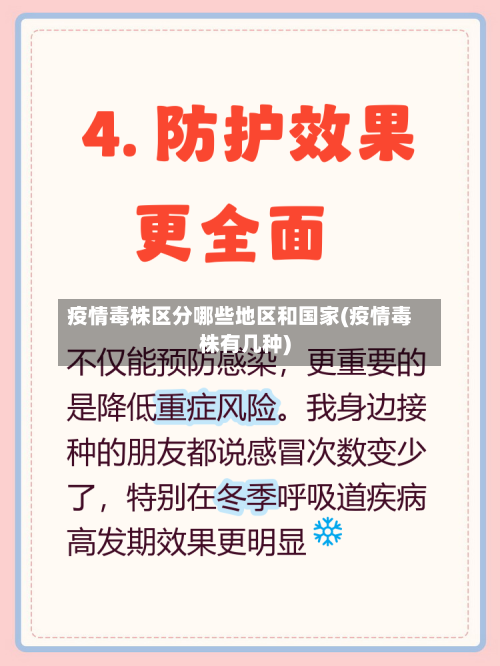 疫情毒株区分哪些地区和国家(疫情毒株有几种)