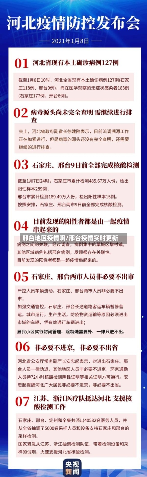 邢台地区疫情啊/邢台疫情实时更新