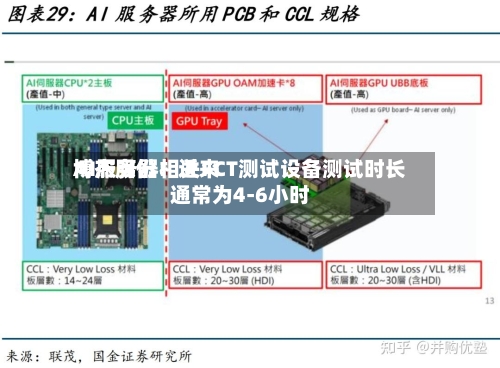 博杰股份：近来AI服务器相关FCT测试设备测试时长通常为4-6小时