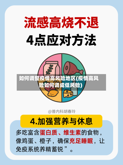 如何调整疫情高风险地区(疫情高风险如何调成低风险)