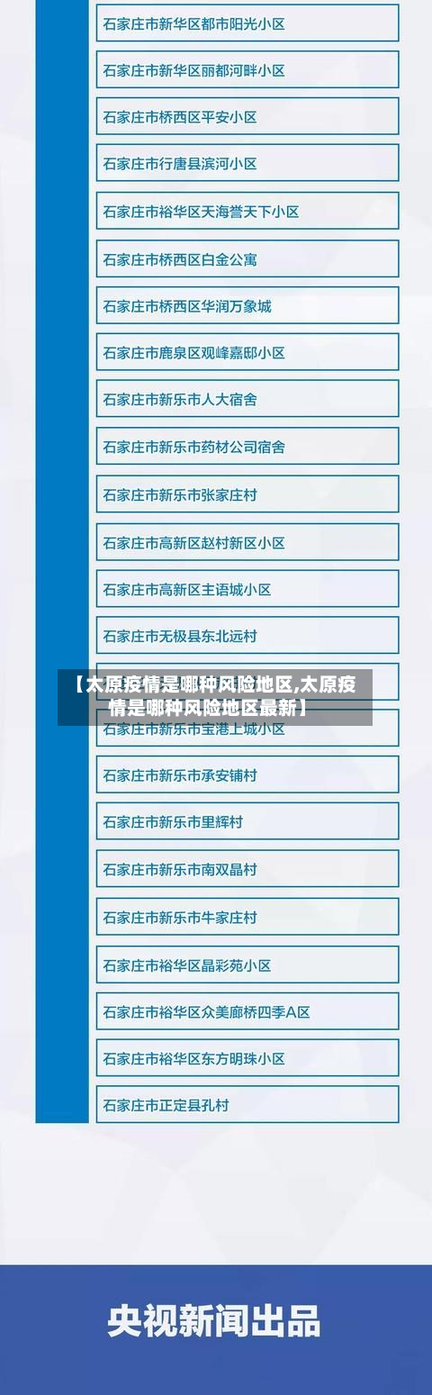 【太原疫情是哪种风险地区,太原疫情是哪种风险地区最新】