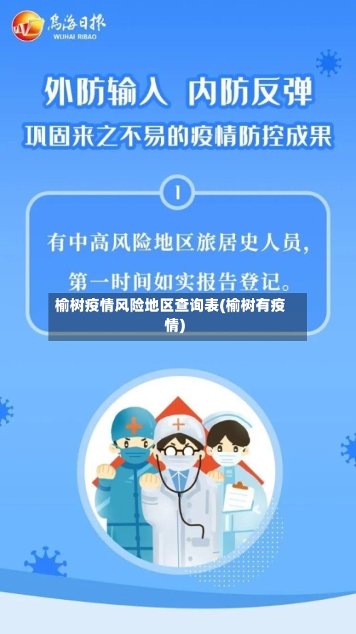 榆树疫情风险地区查询表(榆树有疫情)